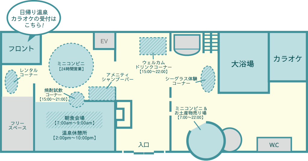 館内マップ