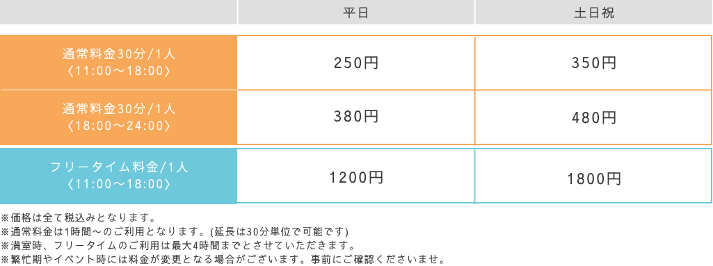 料金プラン