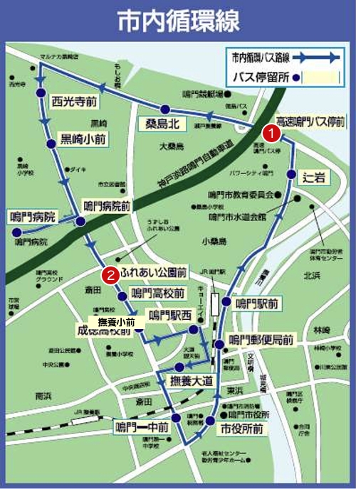 市内循環線
