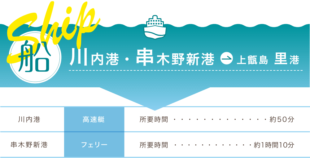 船詳細