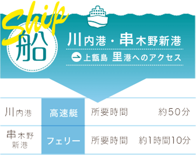 船詳細