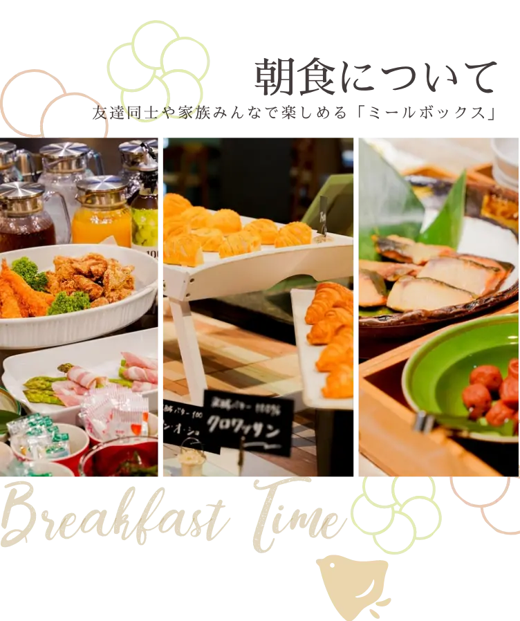 朝食について